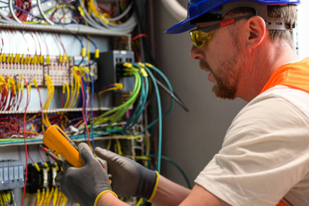 Best Electrical Installation Contractor  in Piney Mountain, VA