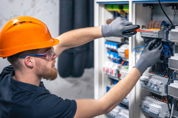 Best Residential Electrician Services  in Piney Mountain, VA
